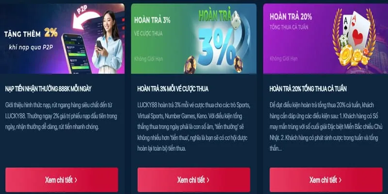 Hoàn trả hàng ngày Vin68 Web