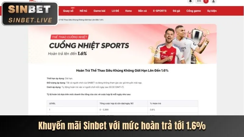 Khuyến mãi chào mừng vin68 web